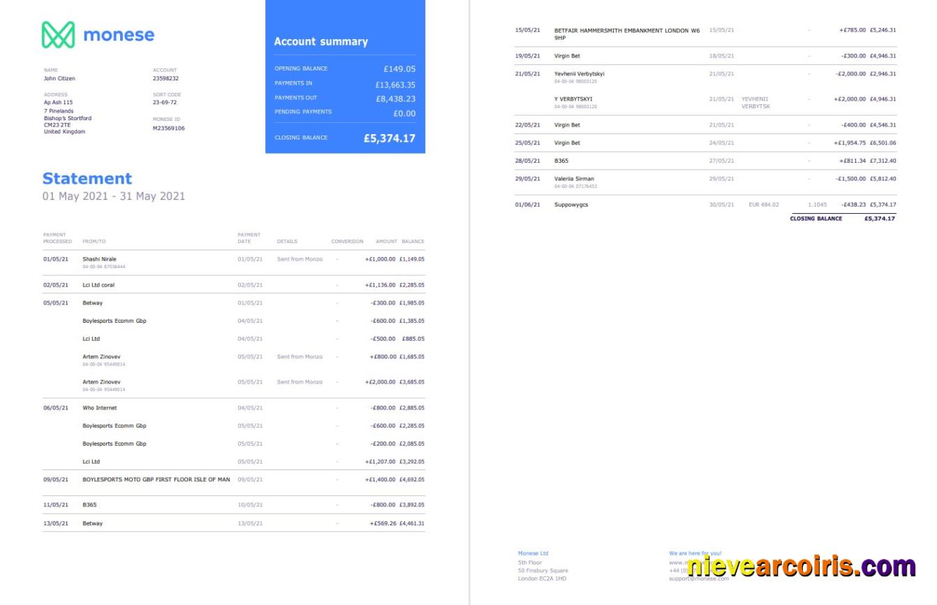 United Kingdom Monese bank statement in Word and PDF format, 2 pages